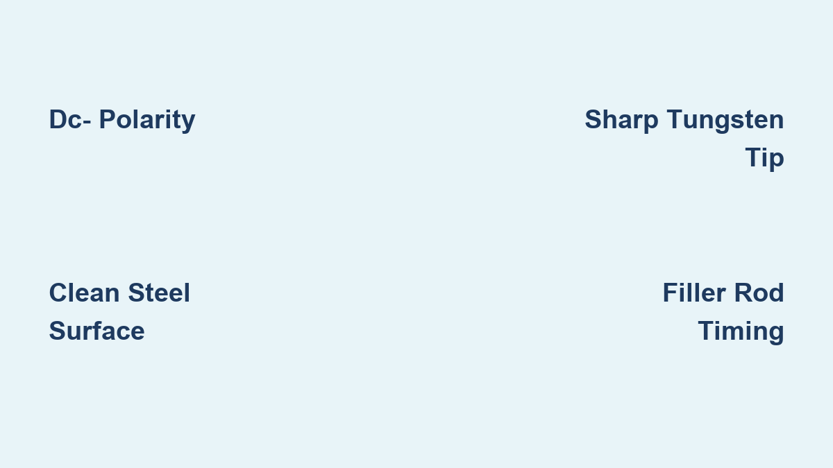 How to Tig Weld Steel: Step-by-Step Guide