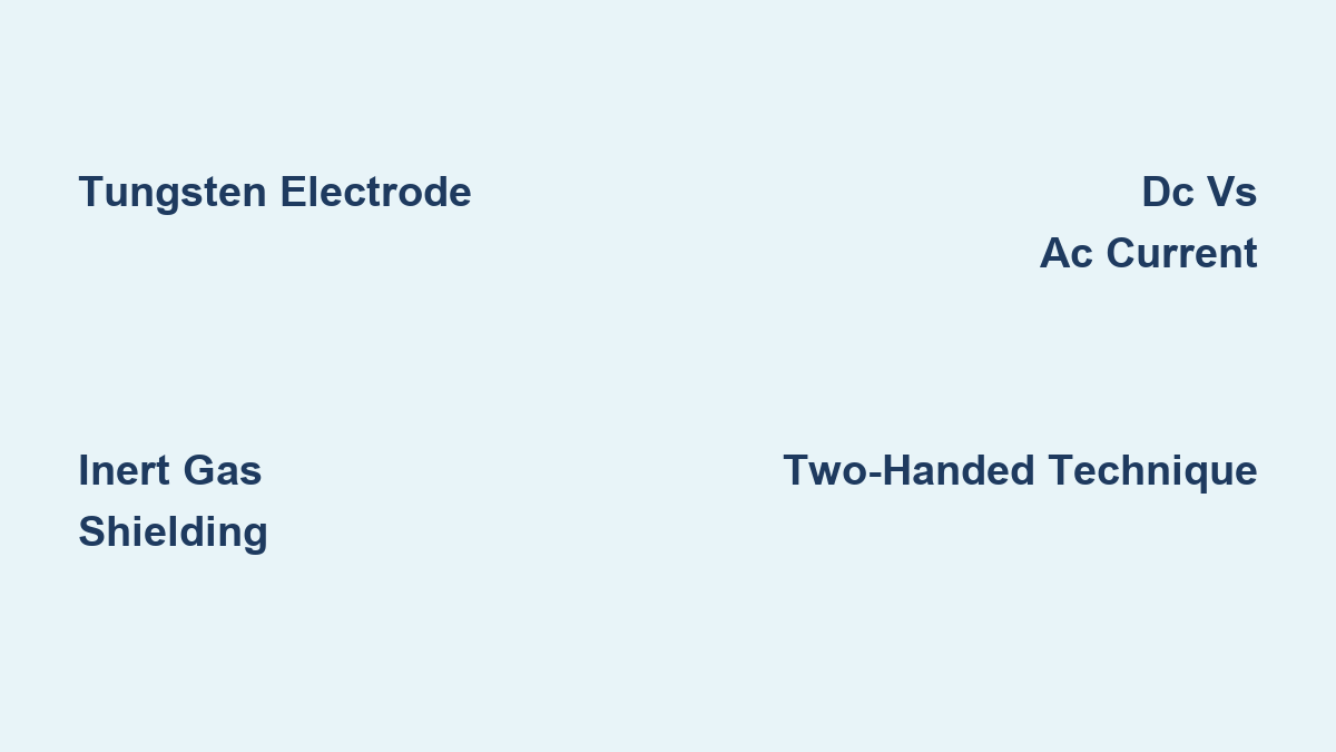How Tig Welding Works: Simple Guide