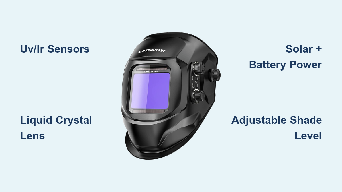 How Auto Darkening Welding Helmets Work
