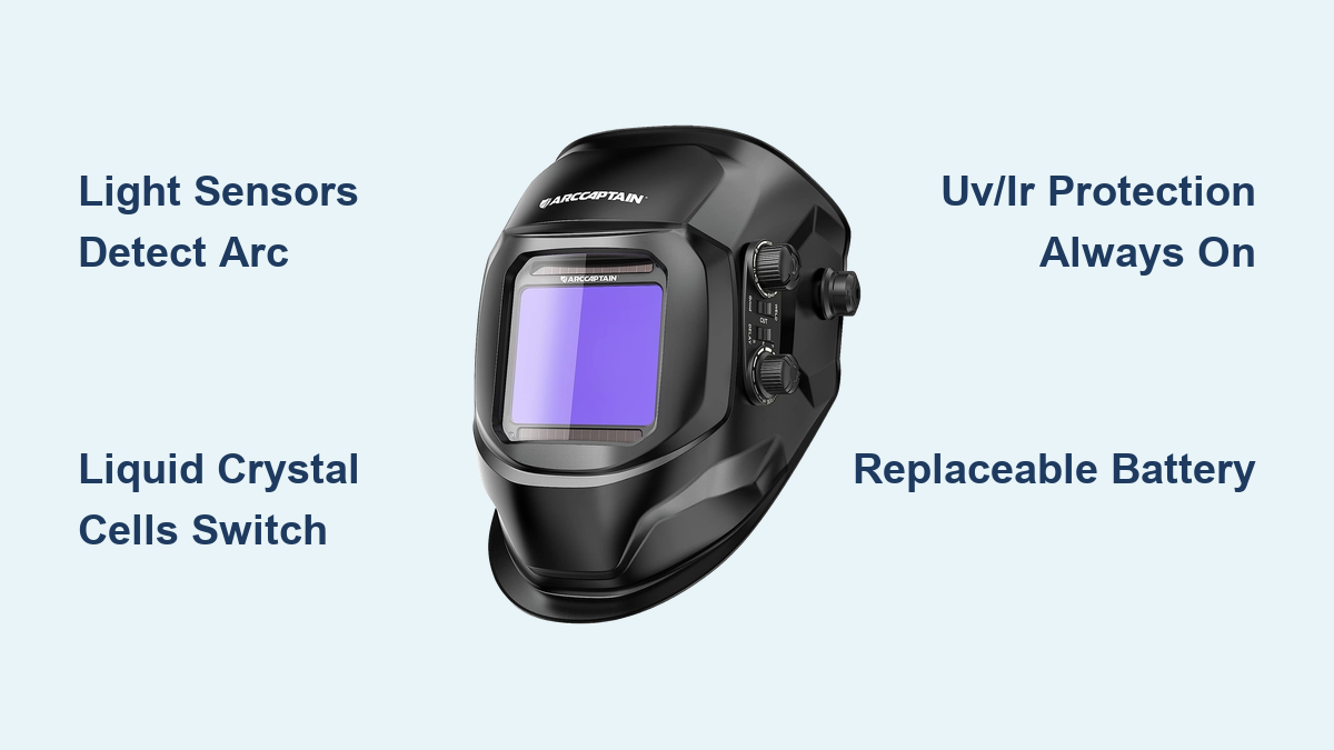 How Auto Darkening Welding Helmets Work