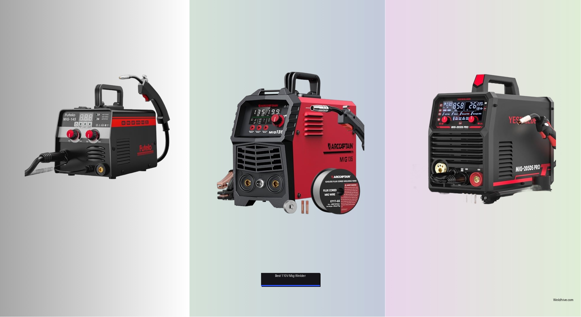 Best 110V MIG Welders for Beginners (2026 Guide)